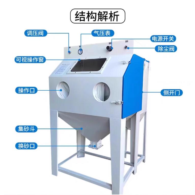 UAESandblasting machine